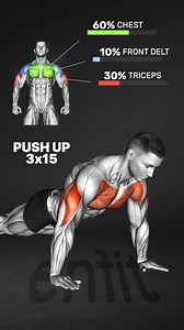 839K views · 10K reactions |  Push-Up Variations to Build Strength & Definition!  ✅SAVE THIS FOR LATER! ✅SAVE/SHARE to add to your routine ♦️➖➖➖➖➖➖➖➖➖➖  No Equipment? No Problem. Try Enfit FREE for 7 Days!  Link in the Bio ➖➖➖➖➖➖➖➖➖➖♥️ • • • #PushUpChallenge #StrengthTraining #GymVideos #Workoutideas #WorkoutVideos #Fitness #Endomondo #EnfitApp | Endomondo | Facebook