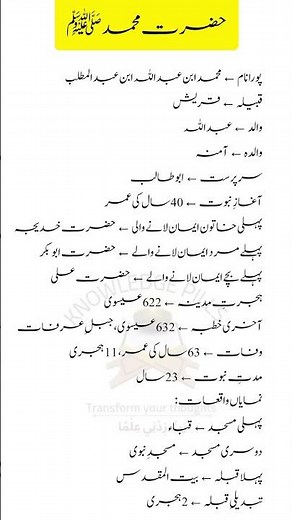 Life of Prophet Muhammad (PBUH) in One Minute | Islamic History Short