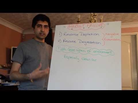 Environmental Market Failure