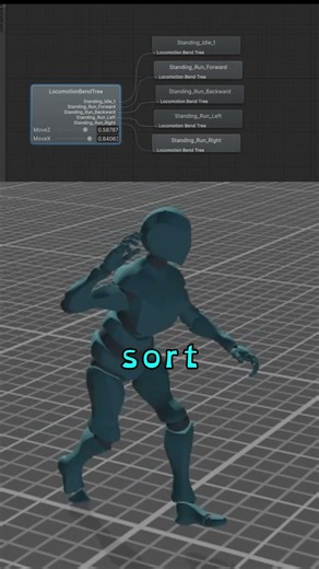 Blending animations in Unity with blend trees! #gamedev #unity #tutorials #gamedevtutorial