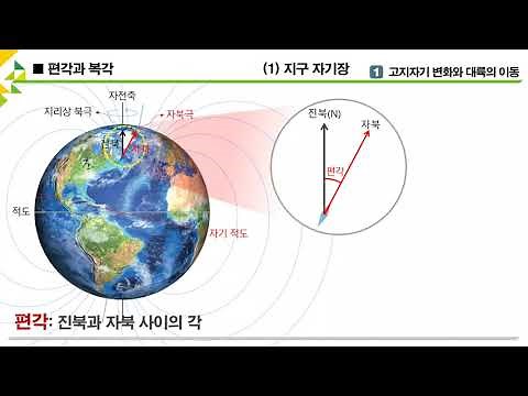 [3분 과학] 지구 자기장