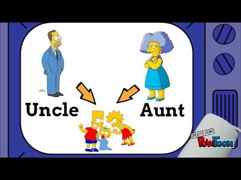 N19 THE SIMPSON FAMILY TREE