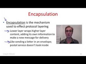 Introduction, Protocols and Layering 1-6 Protocols and Layers