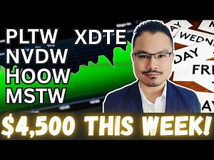 💰 I Made $4,543 This Week From High Yield ETFs! | Dividend Income + Powell’s Rate Cut Bombshell