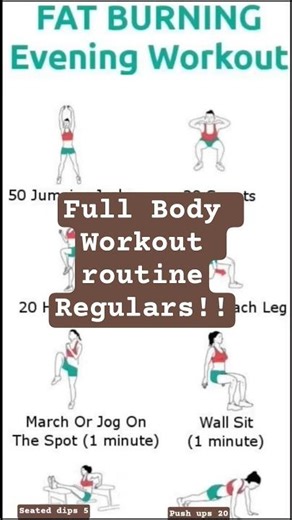 Full body workout easy routine for 30 mins workout schedule #shorts #fitness #weightlossworkout