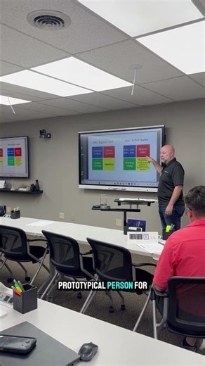 How to Apply DISC Profiles in Real Sales Conversations