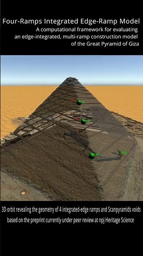 Does the Great Pyramid hide an edge-integrated, multi-ramp construction system under its surface?