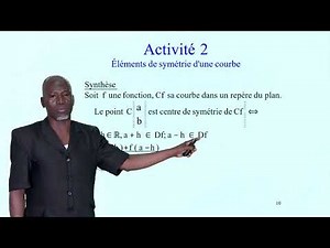 Mathematics: Graphical representation of functions