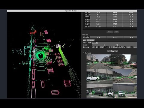 Open3D 0.15.0 release: hundreds of bugs fixed, CPU rendering mode, new CLI and more!