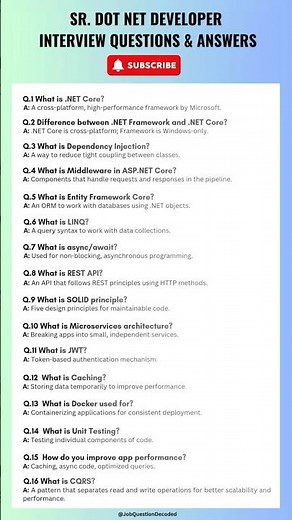Sr. .NET Developer Interview Questions & Answers | Crack the Interview Fast #dotnetdeveloper