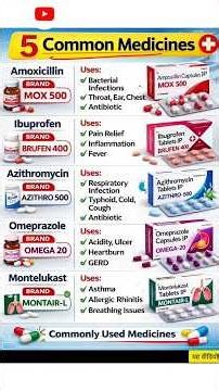 5 common medicine and their uses | Almox uses |