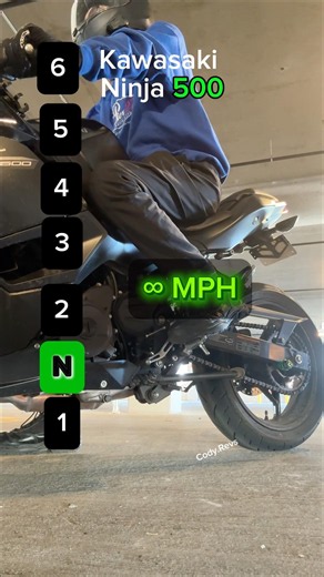 Maximum Soeed For Each Gear On A Kawasaki Ninja 500 #ninja500