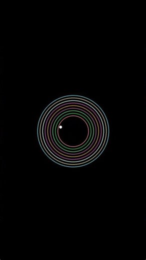 What Happens If You Shrink Orbits?