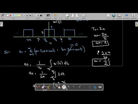 Example on Compact Trigonometric Fourier Series Expansion