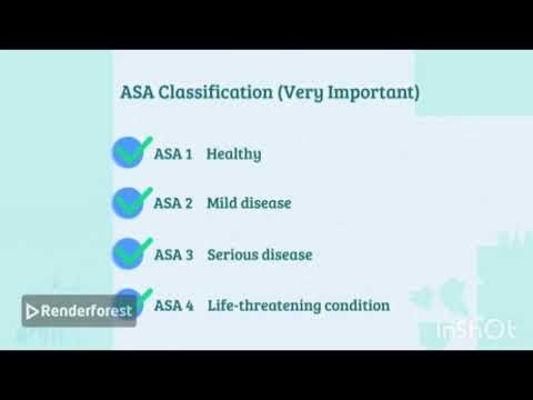 Pre-Operative Assessment in Anaesthesia | Easy Explanation