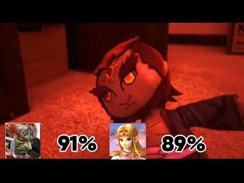 Super smash bros plush battle but there is damage ui' s and icons ( EDITED) ( By Vesterandfriends)