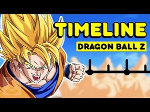 The Complete Dragon Ball Z Timeline | Get In The Robot