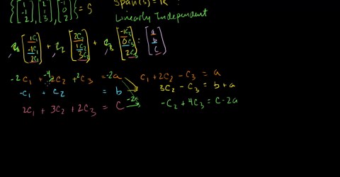 Span and linear independence example