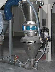 DENSE PHASE CONVEYING SYSTEM - Pneuconveyor systems & Engineers