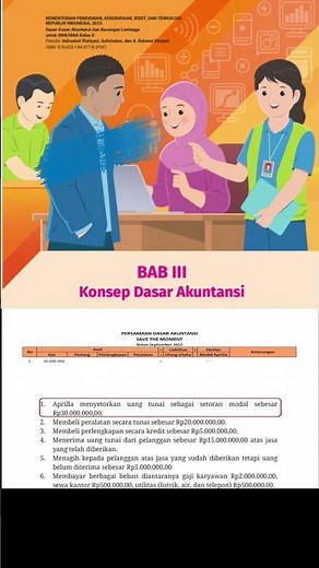 belajar persamaan dasar akuntansi 1
