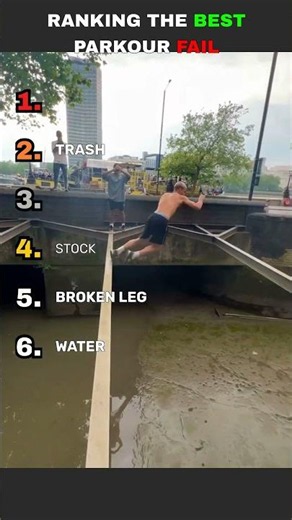 Ranking The Most Hilarious Parkour Fails 😭 #parkour #funny #fails