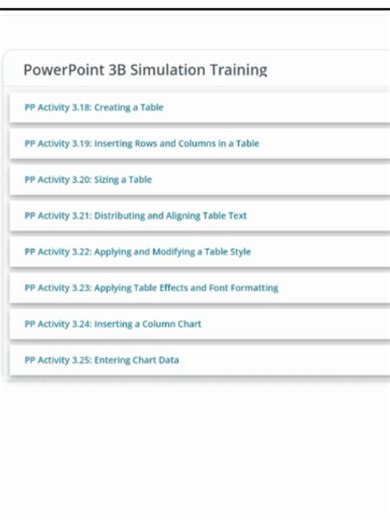 Pearson PowerPoint 3A Simulation Training | Mylab IT Strengthen presentation design fundamentals through Pearson Mylab IT's PowerPoint 3A Simulation Training, building intermediate capabilities in a supportive learning environment. This interactive simulation challenges you to demonstrate intermediate presentation skills—designing slides that communicate clearly, organizing information effectively, applying visual techniques that enhance understanding, presenting professionally. The simulation f
