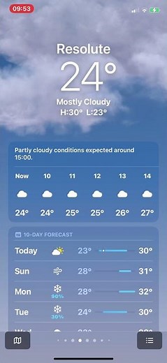 Mostly cloudy morning iOS 15