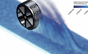 ansys fluent车轮涉水瞬态CFD，UDF动网格 VOF多相流 Gap模型