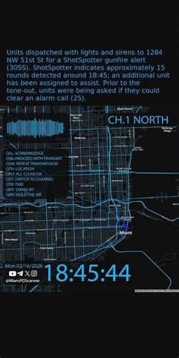 SHOTSPOTTER GUNFIRE – NW 51st St | Miami PD #Shorts