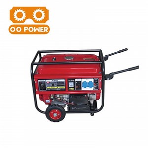 [Hot Item] 950 Gasoline Generator From China with Good Quality