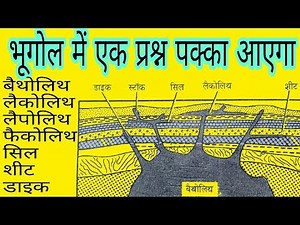 Batholith and Laccolith Landform | Valcano landforms | Phacolith | Loccolith | Dyke Sill