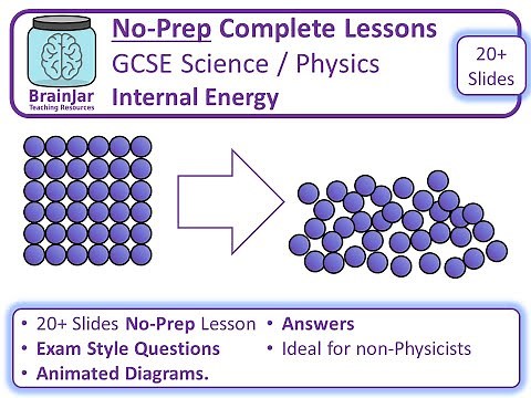 Internal Energy - AQA GCSE Science and Physics