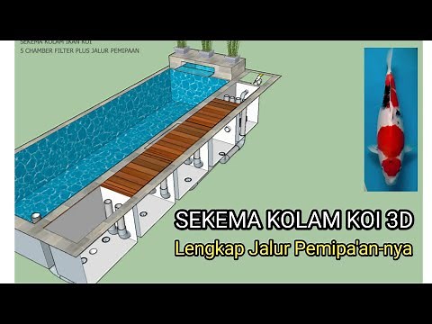 SKEMA 3D | KOLAM KOI | LENGKAP SALURAN PEMIPA'AN NYA