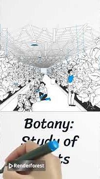 Introduction to Biology and Its Branches #education