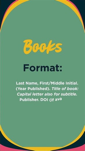 How to Cite in APA