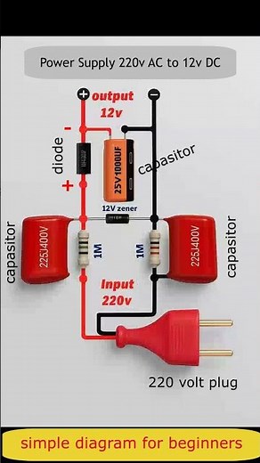 From Socket to 12V Assembling a Reliable Power Supply