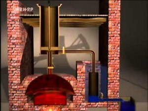 Histoire - La machine à vapeur de James Watt - Le blog des CM2 de l'école De Gaulle-Tillion !