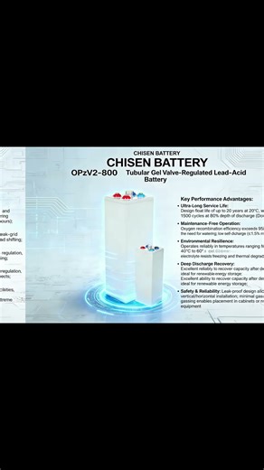 🔥 Meet CHISEN BATTERY’s OPzV2-800 Tubular Gel VRLA Battery — the ultra-reliable power workhorse