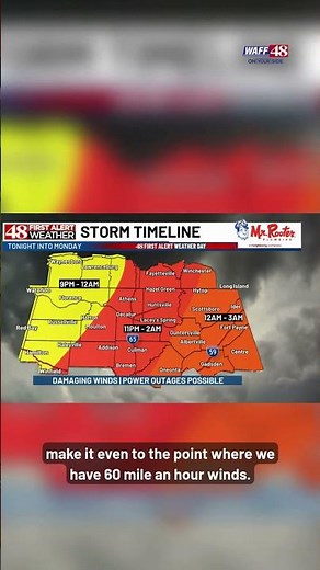 Sunday Morning Weather with 48 First Alert Meteorologist Jeff Desnoyers