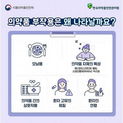 [2025년 약물안전캠페인] 약물 부작용 대처법 및 보고
