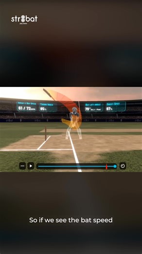 Ashwin uses str8bat to decode SKY’s technique. 🚀 What about you? Get your str8bat today | str8bat