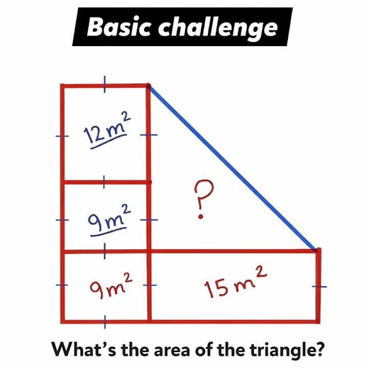 98% Students Failed To Solve This: Can You Solve This?