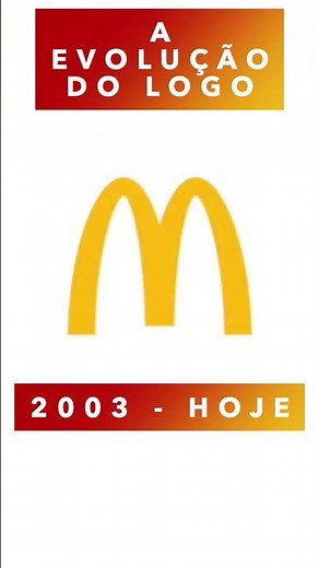 A EVOLUÇÃO DO LOGO DO MCDONALD'S