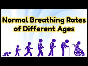 Normal Breathing Rates of Baby, Children and Adults