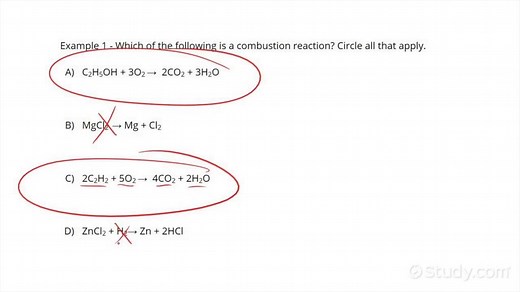 How to Identify a Combustion Reaction | Chemistry | Study.com