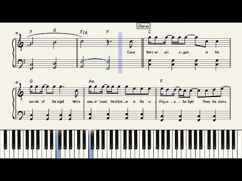 All Too Well - Taylor Swift | Piano Sheet Music