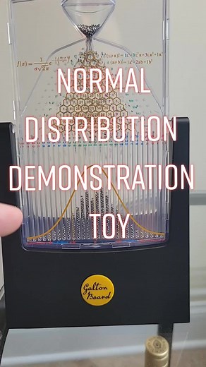 The normal distribution aka the