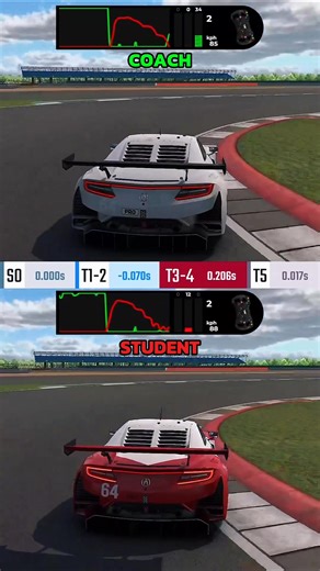 The GT Sprint Series week at Silverstone has just started. Maybe you can spot where the mistakes from the student are, in comparison with our VRS coach Yannick Lapchin.Answer:T1-2: Doesn’t get enough rotation in 1 and compromise exit of 2. Gains time here but will lose later on.T3-4: The position of the student at the start of the braking zone is not ideal. He has to rotate the car more through turn 3. He also hits the inside curb and that compromises his traction.Game: iRacingSeries: GT Sprint 