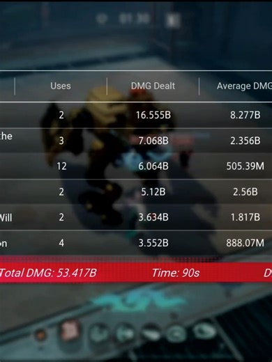 Cloudstrider Training Damage in Crystal of Atlan