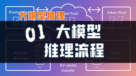 【大模型推理】大模型推理 Prefill 和 Decoder 阶段详解